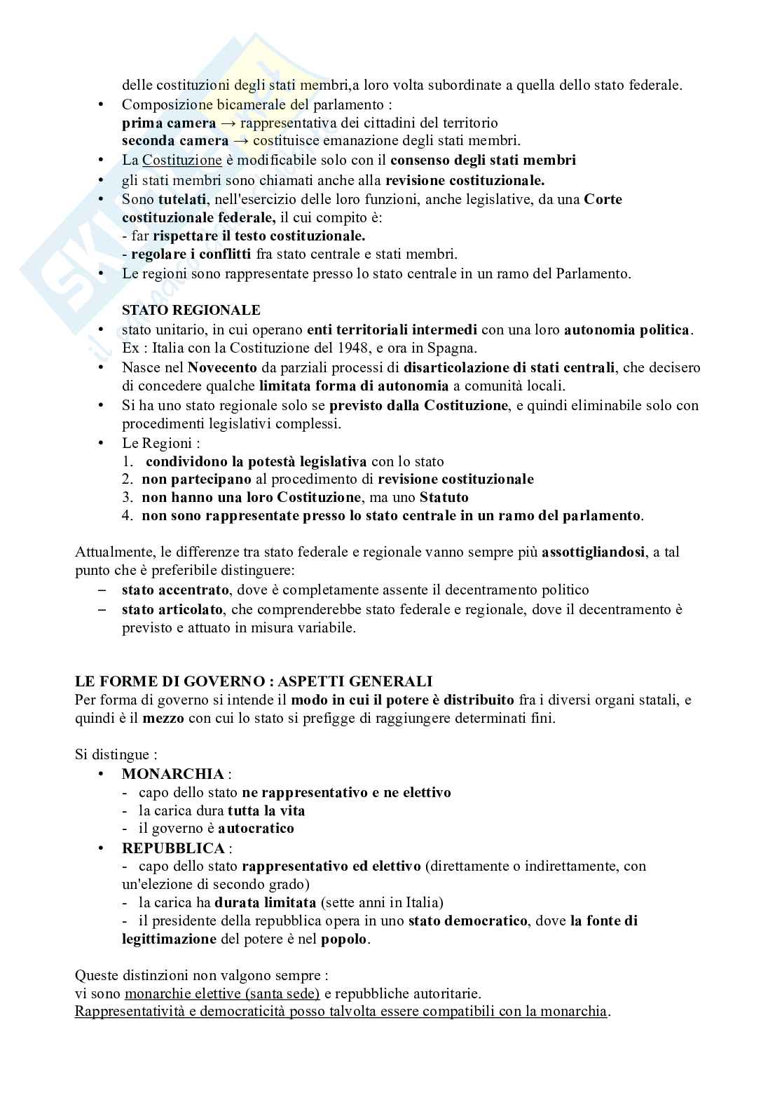 Diritto costituzionale Pag. 11
