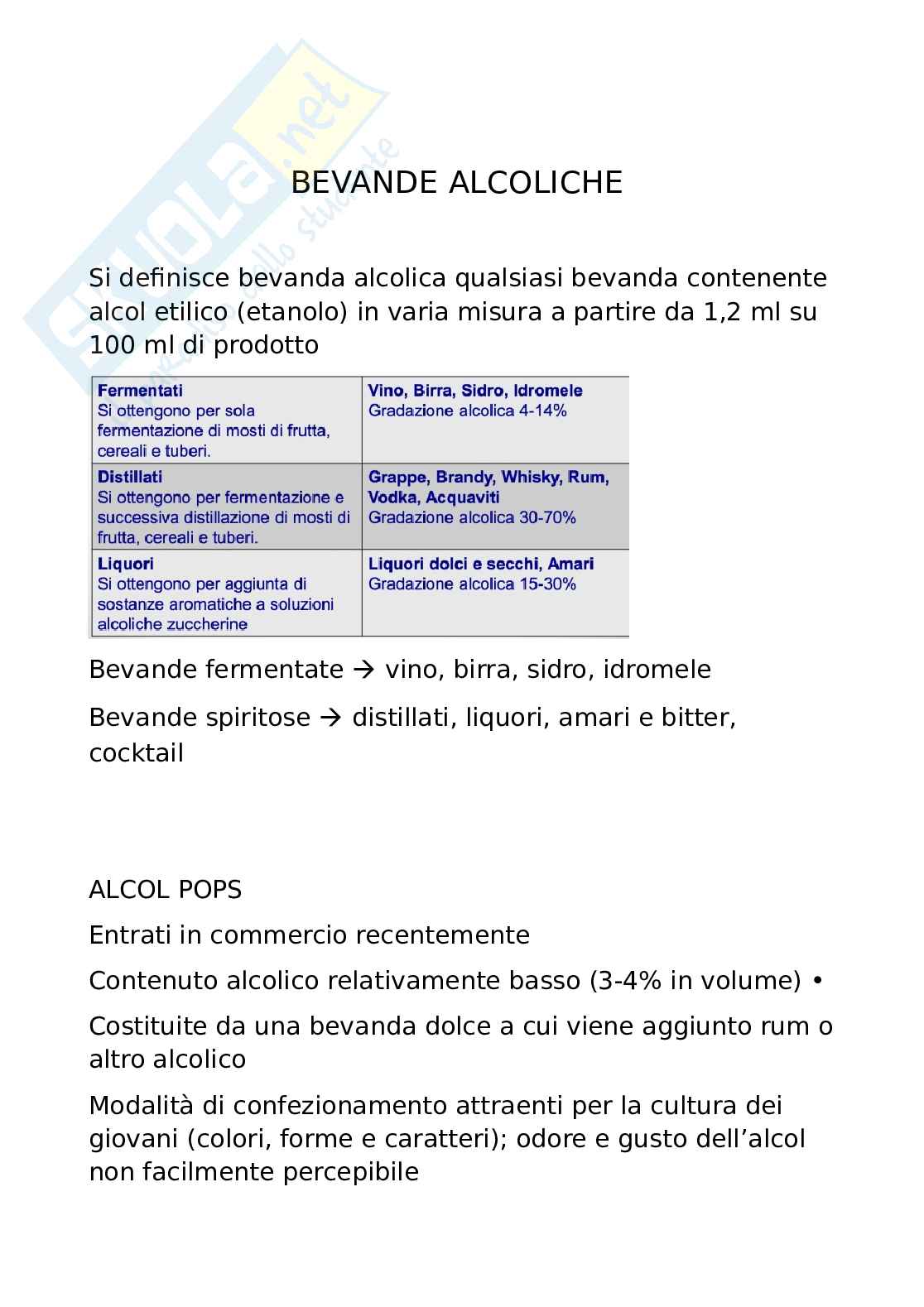 Bevande alcoliche  Pag. 1