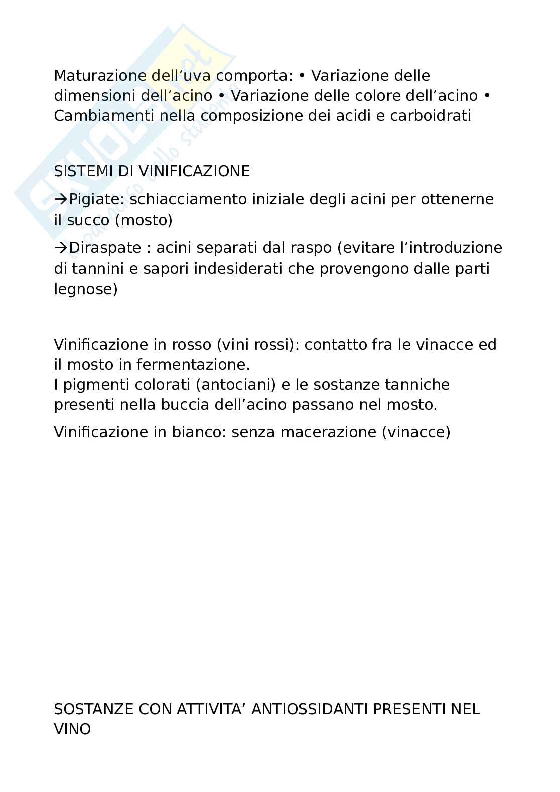 Bevande alcoliche  Pag. 16