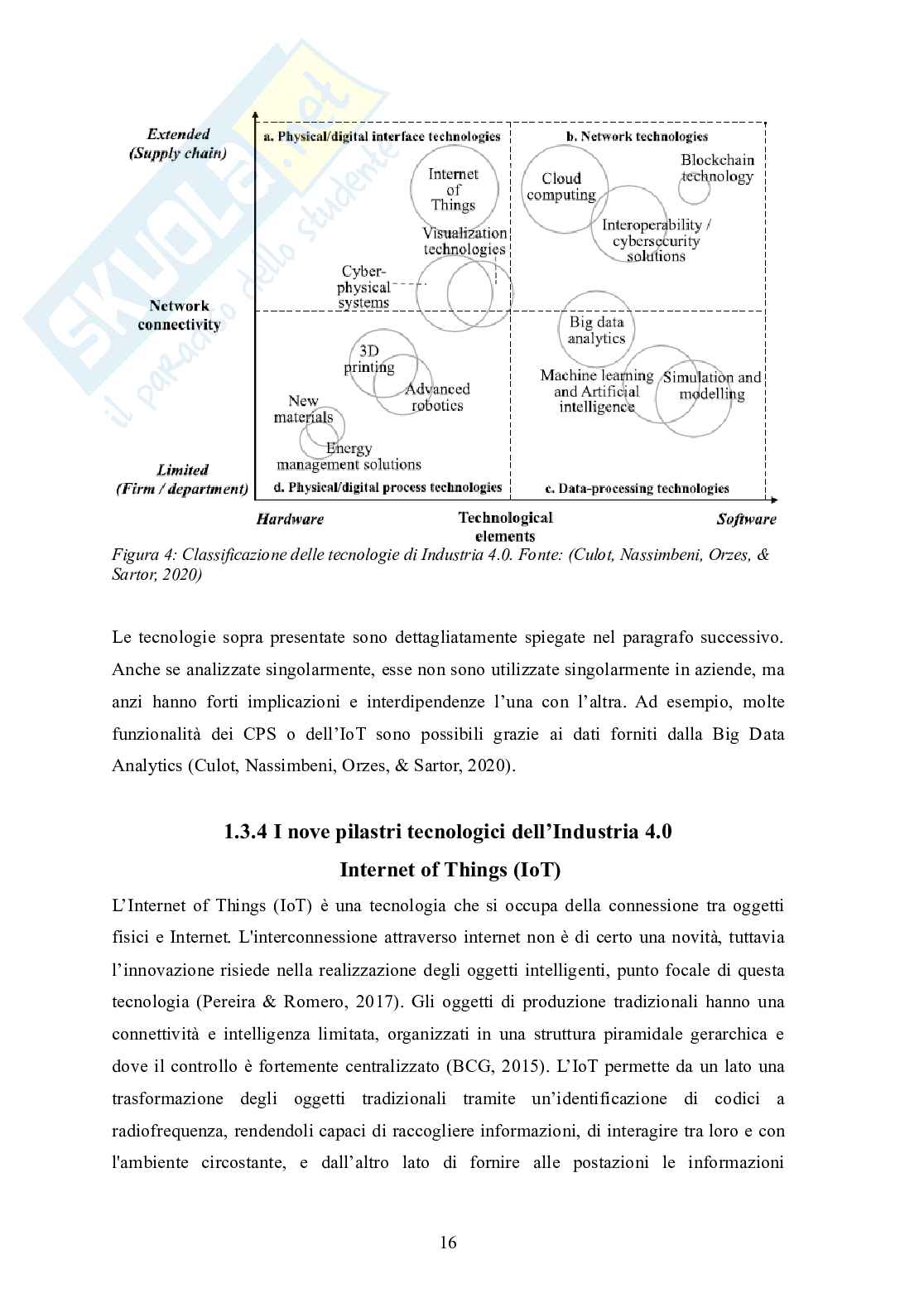 Tesi magistrale: Industria 4.0 e Casi Studio Aziende Venete (Strategia Aziendale) - Valutazione 110L Pag. 16