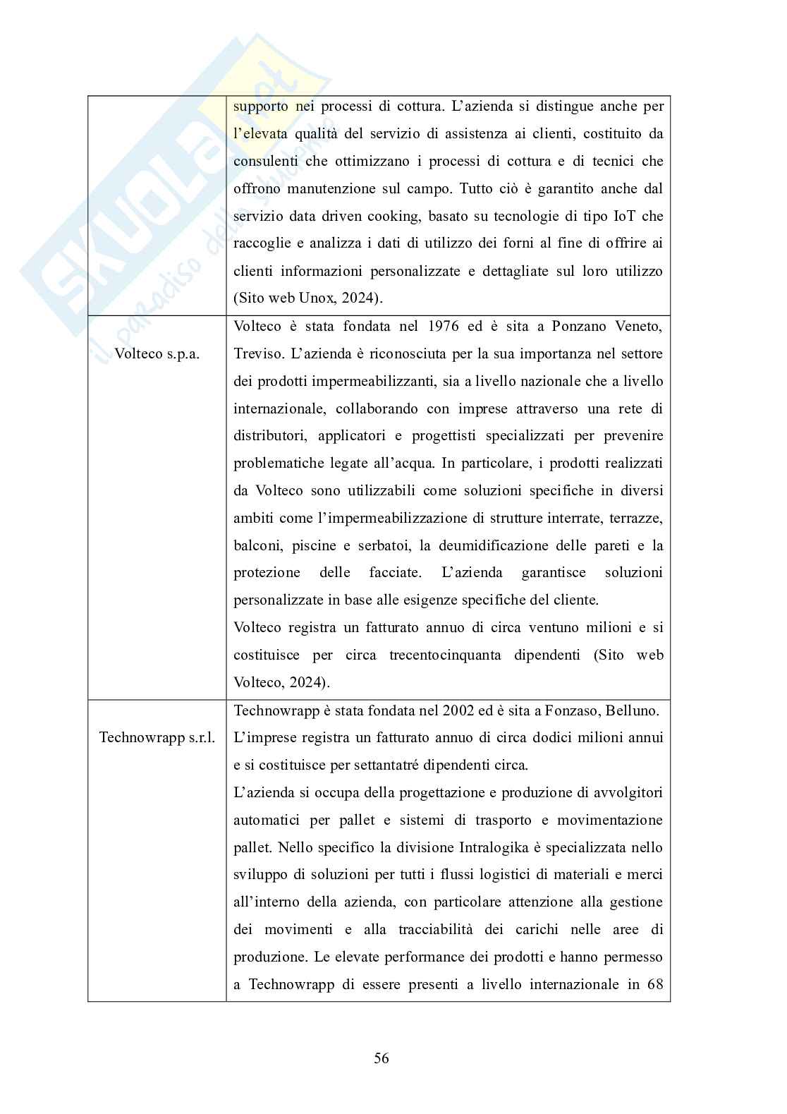 Tesi magistrale: Industria 4.0 e Casi Studio Aziende Venete (Strategia Aziendale) - Valutazione 110L Pag. 56