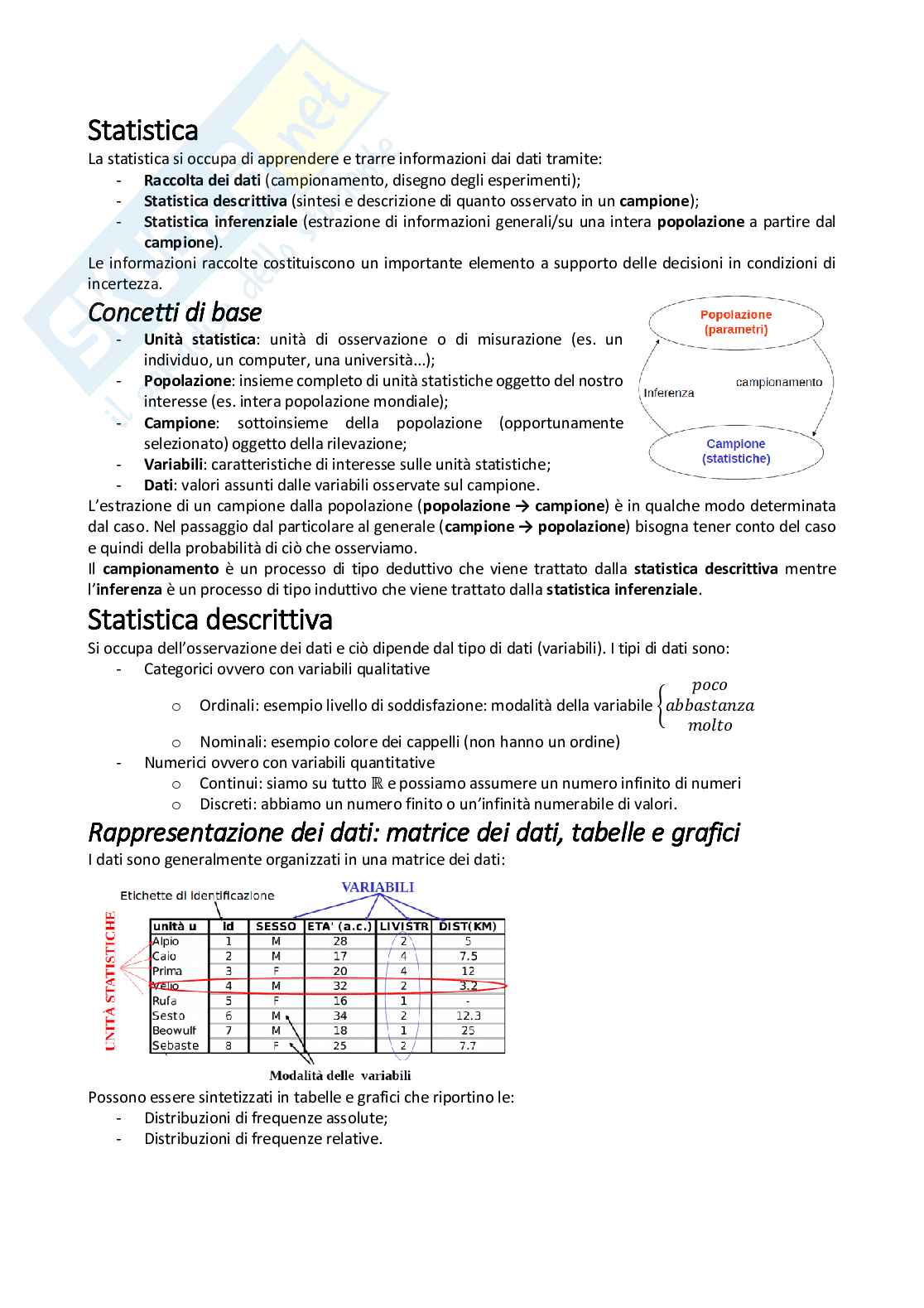 Appunti Statistica 2020/2021 Pag. 1