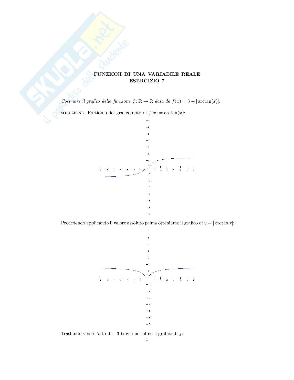 Grafico della funzione: [math]f(x) = 3 + | \arctan(x) |[/math] Pag. 1