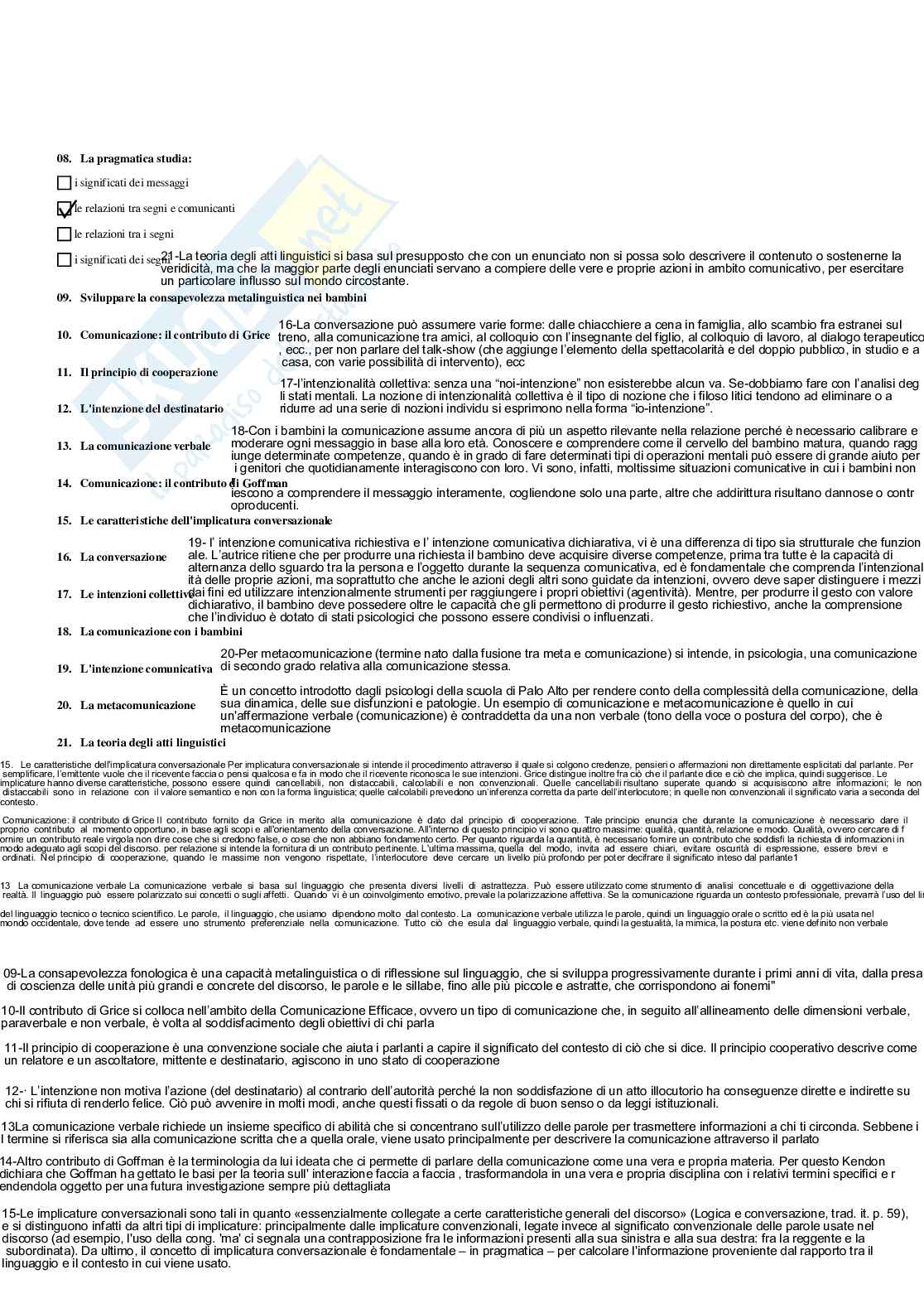 Paniere Psicologia generale  - Risposte multiple (2026) Pag. 36