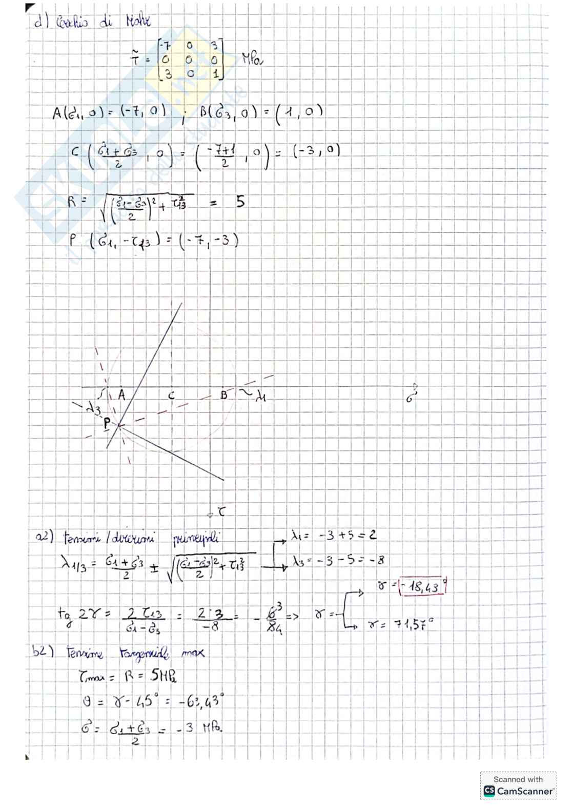 Raccolta esercizi Scienza delle costruzioni - Analisi della tensione Pag. 16