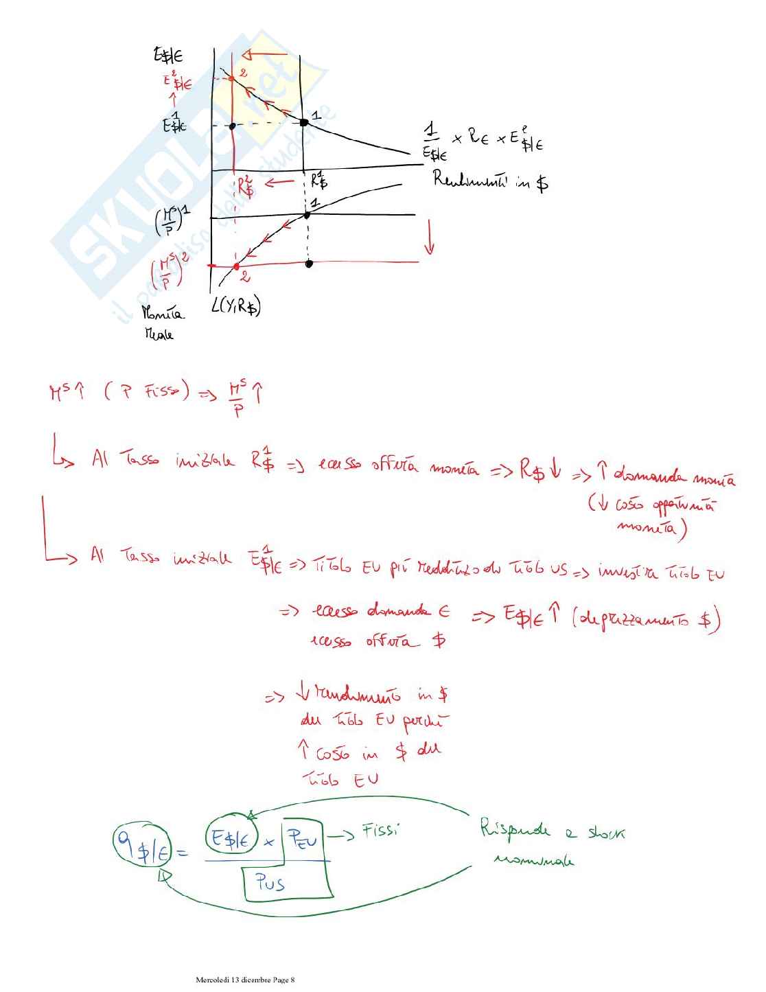 Appunti Economia internazionale  Pag. 41