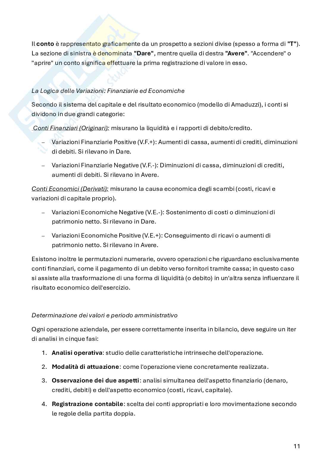 Economia aziendale Pag. 11