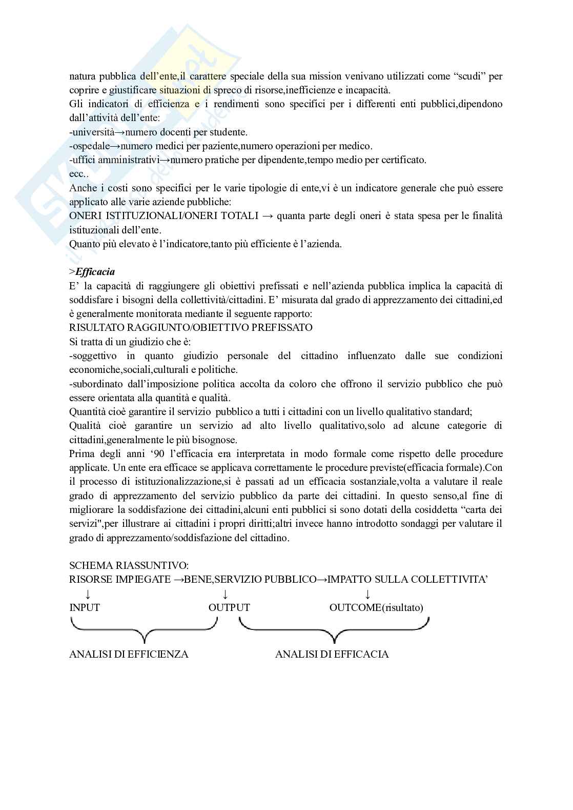 Appunti Economia Pag. 41