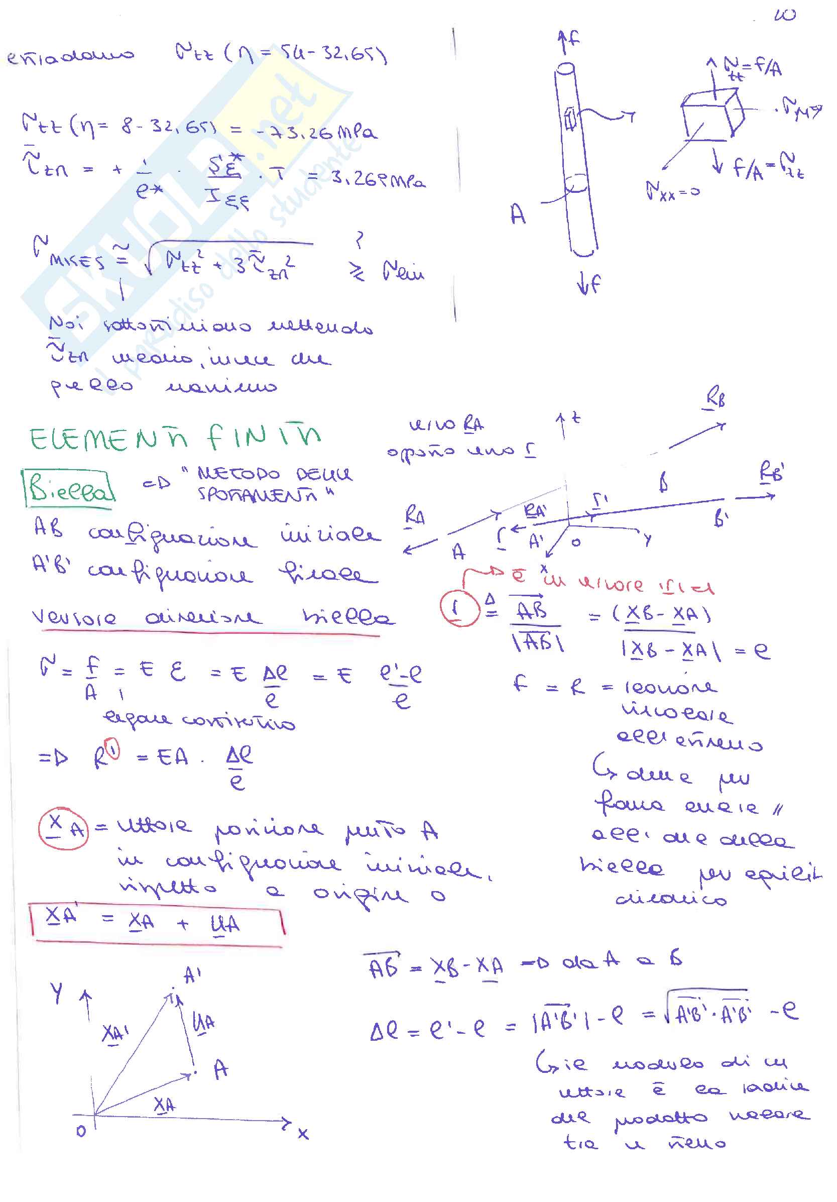 Corso completo metodi di calcolo delle strutture Pag. 21