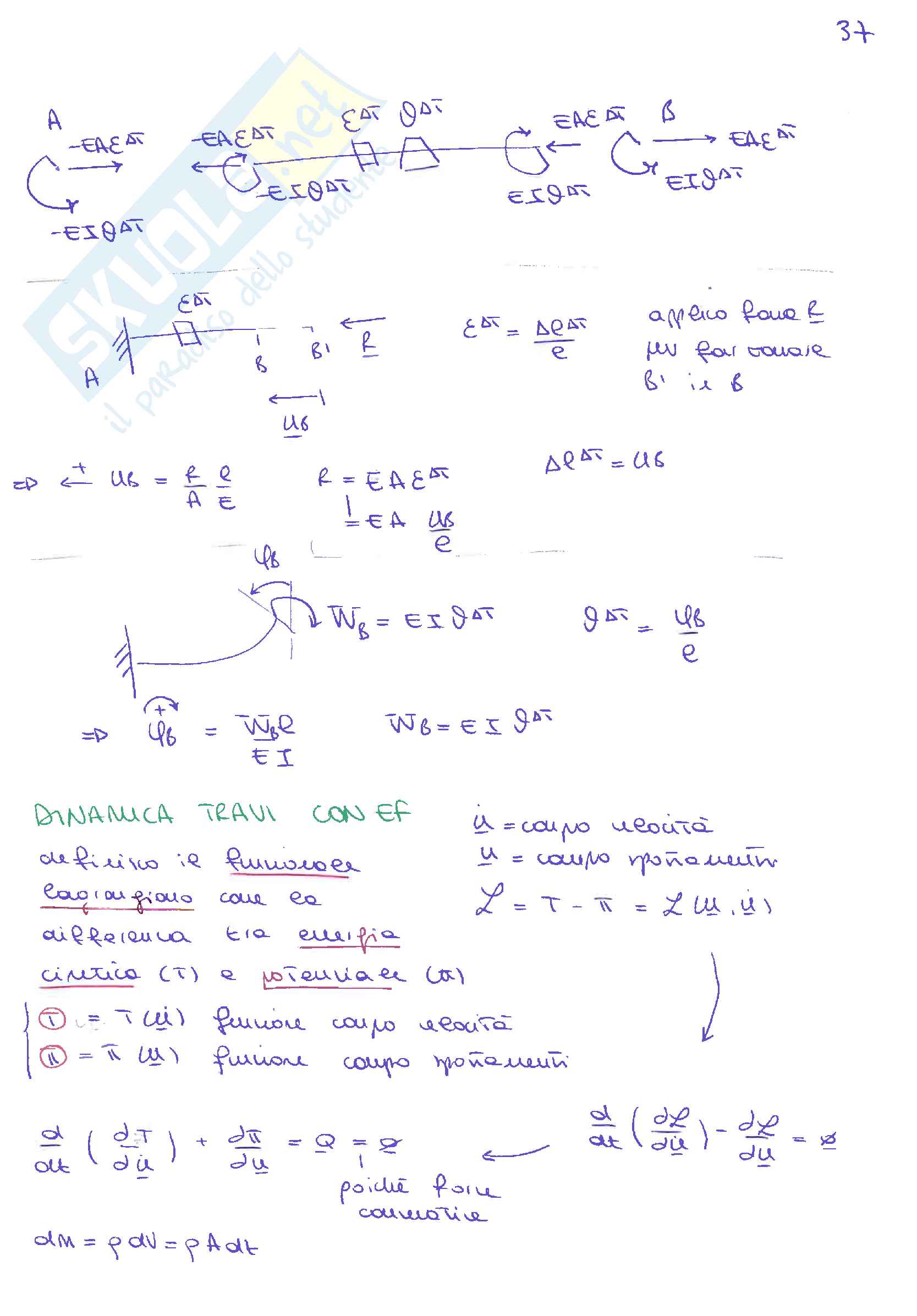 Corso completo metodi di calcolo delle strutture Pag. 41