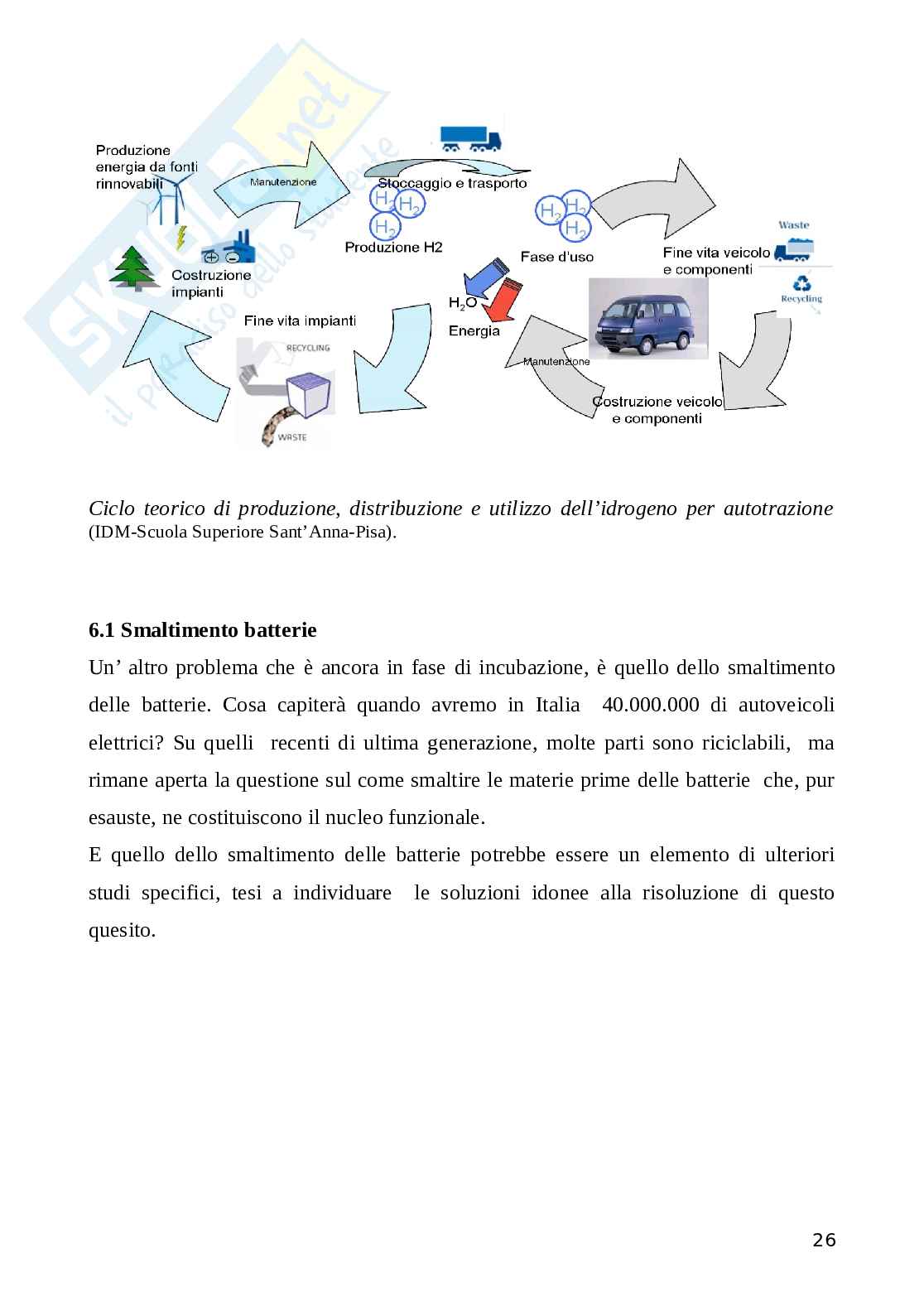 Trasporti urbani ecosostenibili tesina Pag. 26