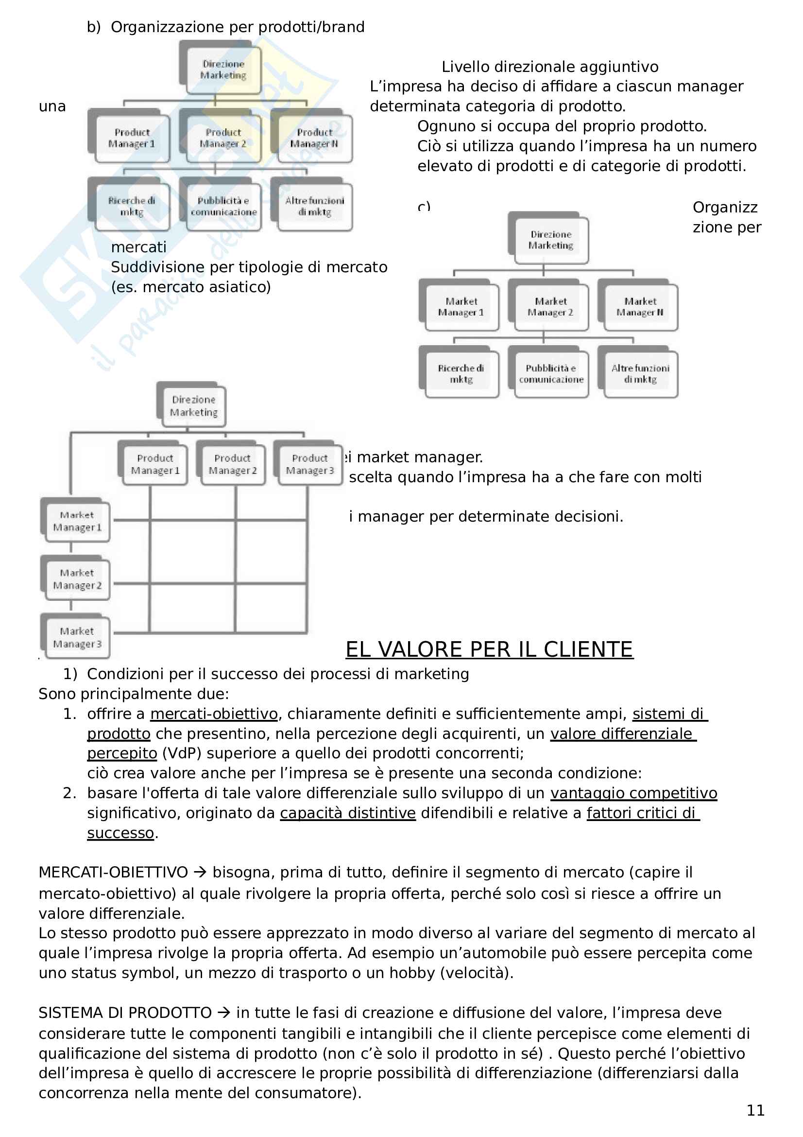 Riassunto esame Marketing, prof. Francioni Pag. 11