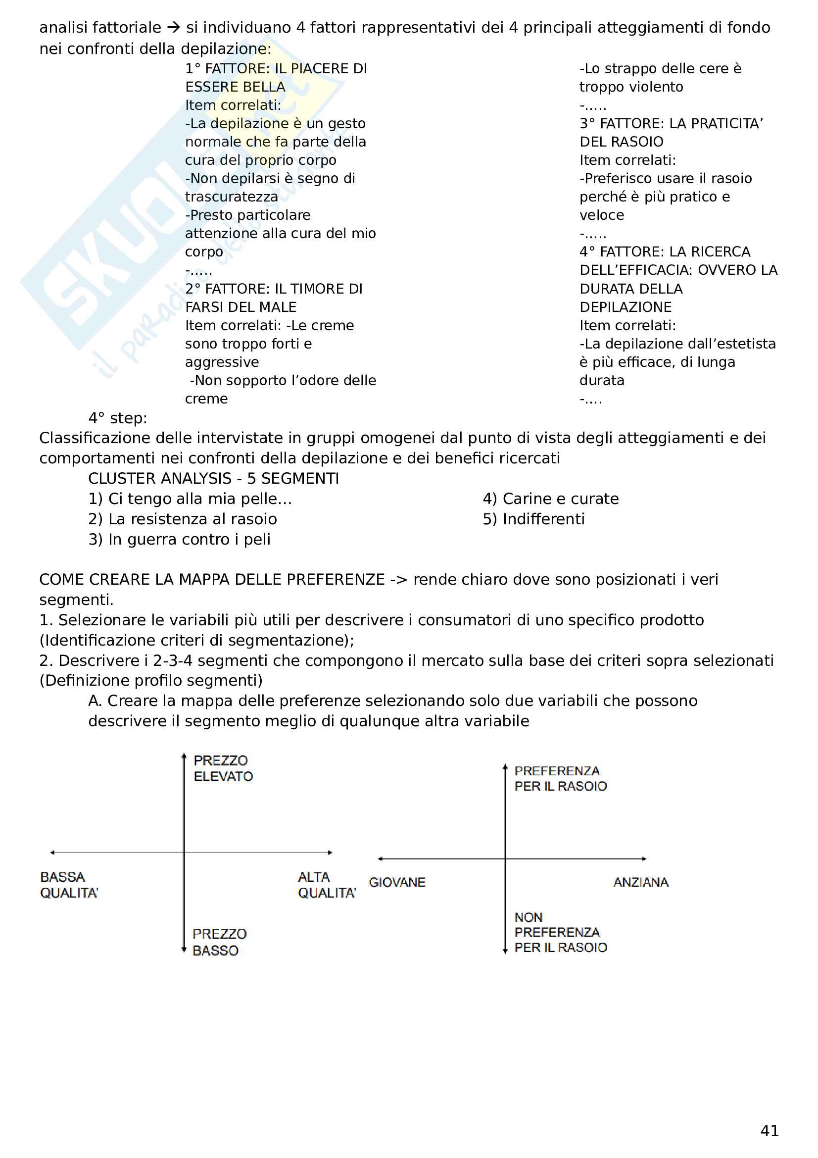 Riassunto esame Marketing, prof. Francioni Pag. 41