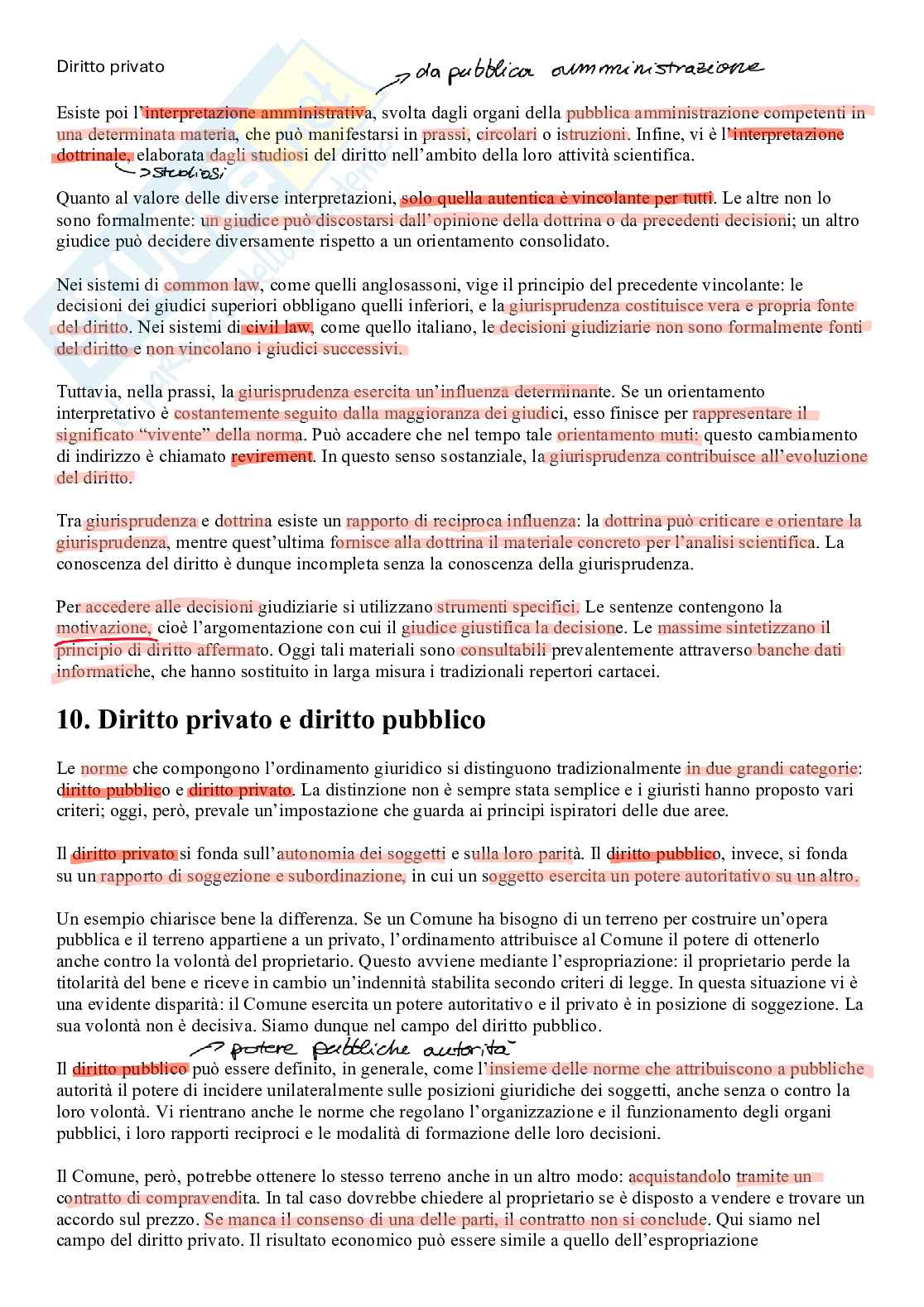 Riassunto esame Istituzioni di diritto privato, Prof. Oliveri Paolo, libro consigliato Istituzioni di diritto privato, Roppo Pag. 6