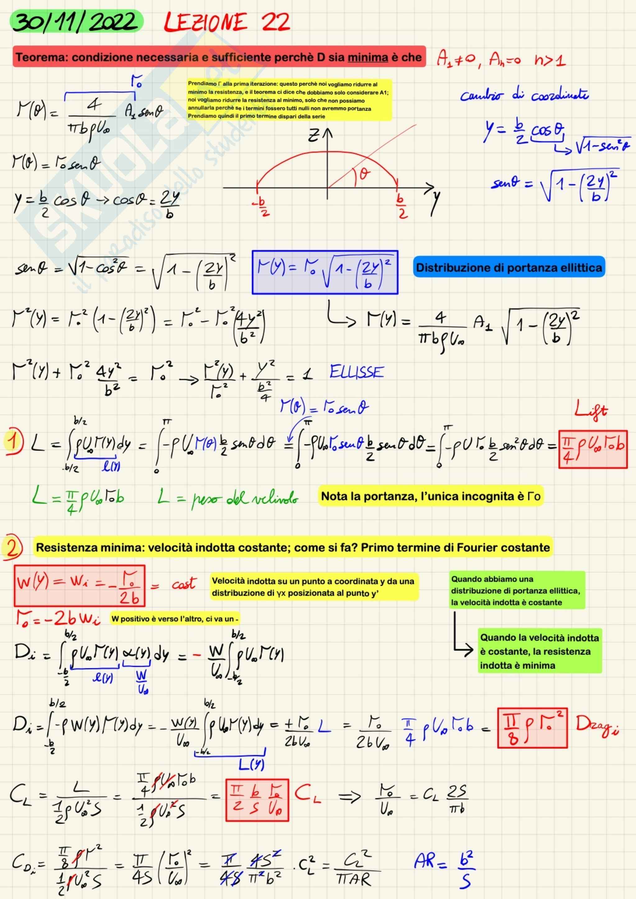 Aerodinamica dei corpi 3D Pag. 11