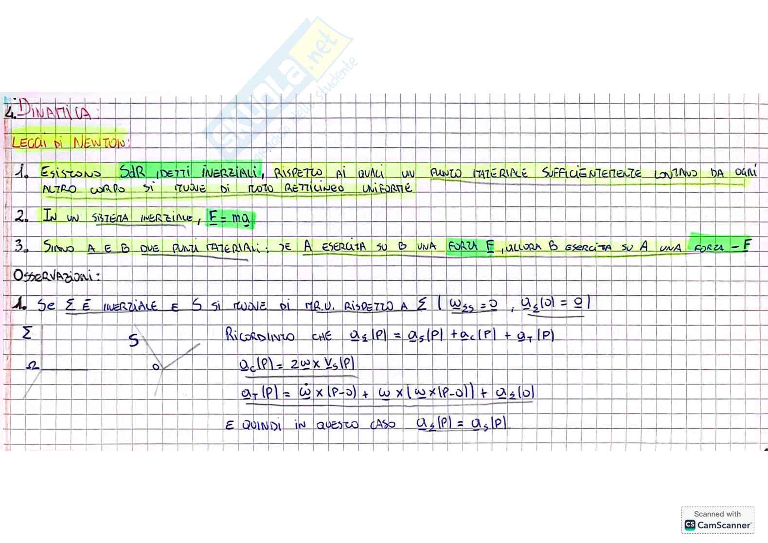 Appunti di Meccanica razionale  sulla dinamica del punto materiale  Pag. 1