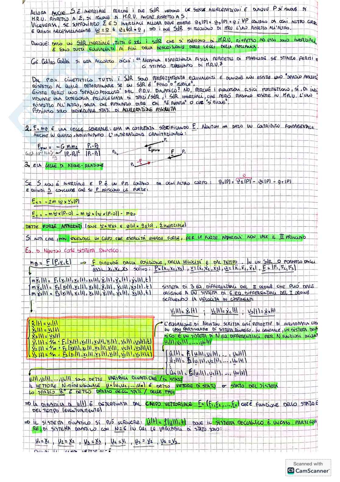 Appunti di Meccanica razionale  sulla dinamica del punto materiale  Pag. 2