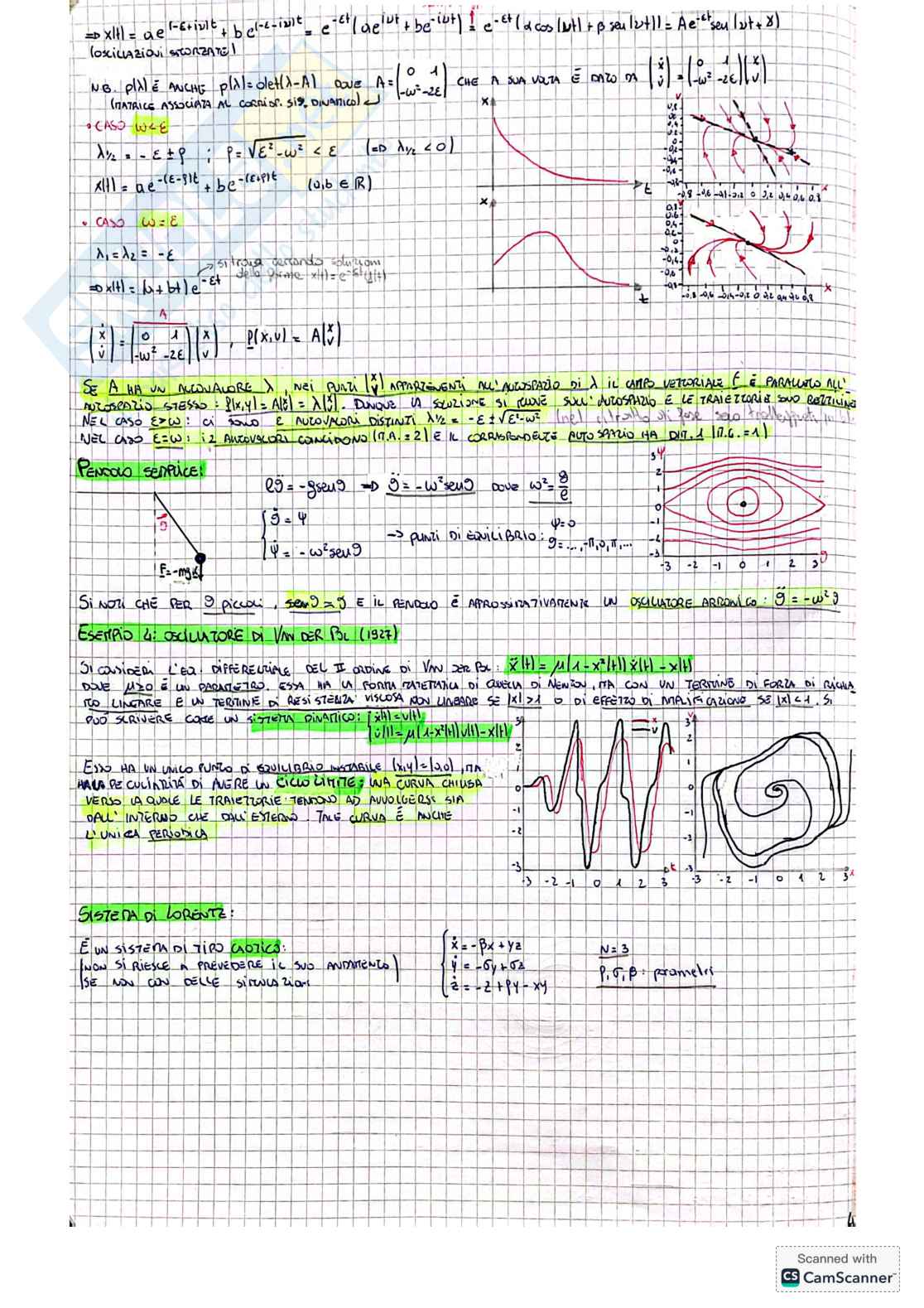 Appunti di Meccanica razionale  sulla dinamica del punto materiale  Pag. 6