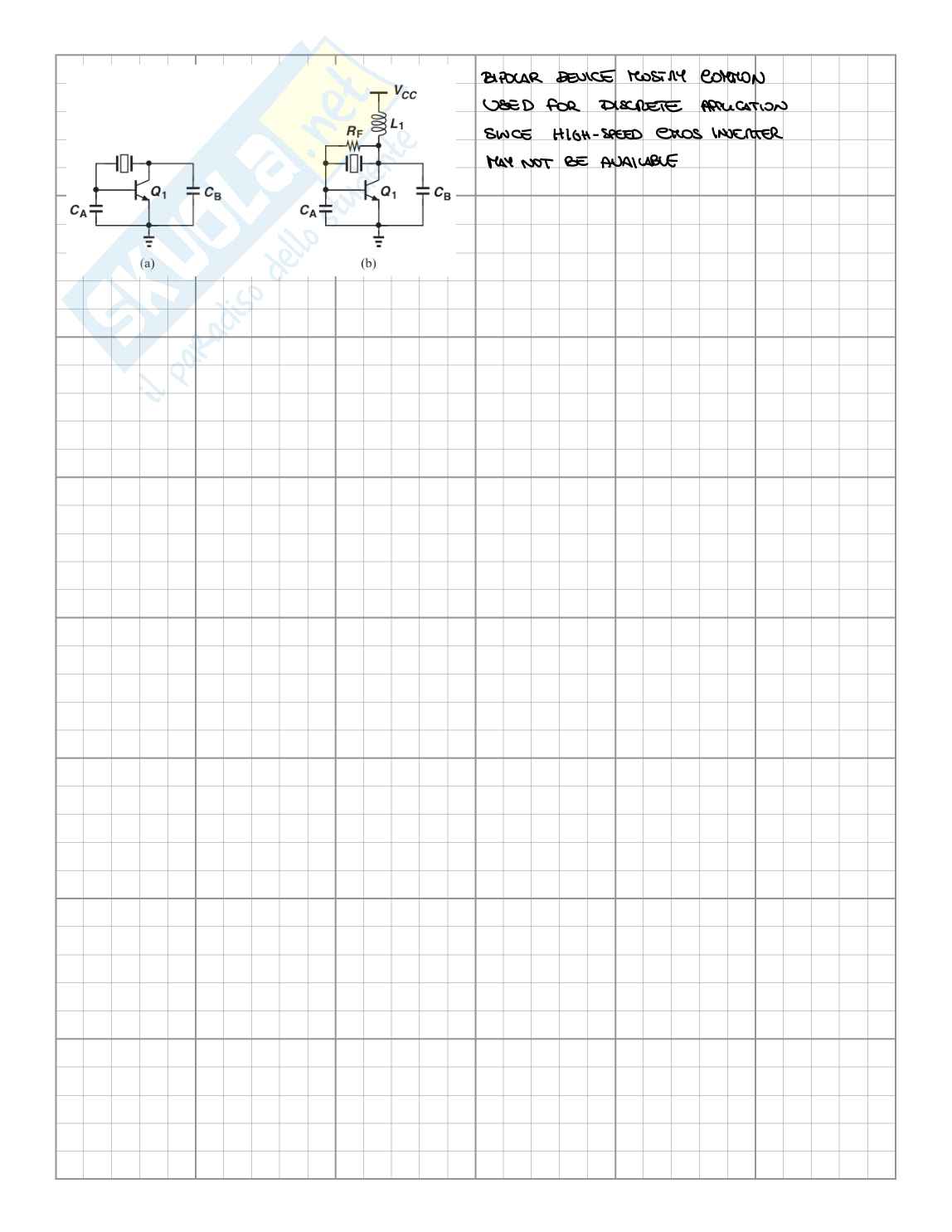 Appunti di Ingegneria elettronica sugli oscillatori Pag. 6