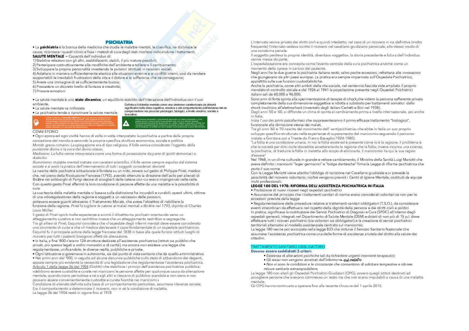 Psichiatria  Pag. 1