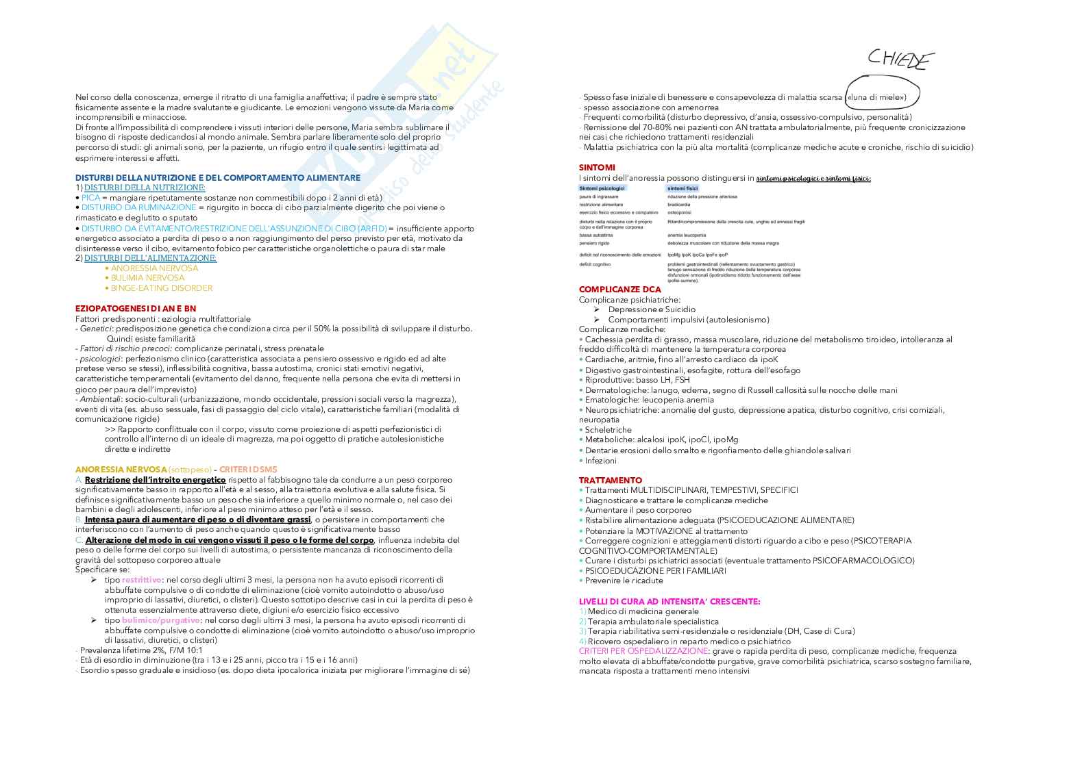 Psichiatria  Pag. 11