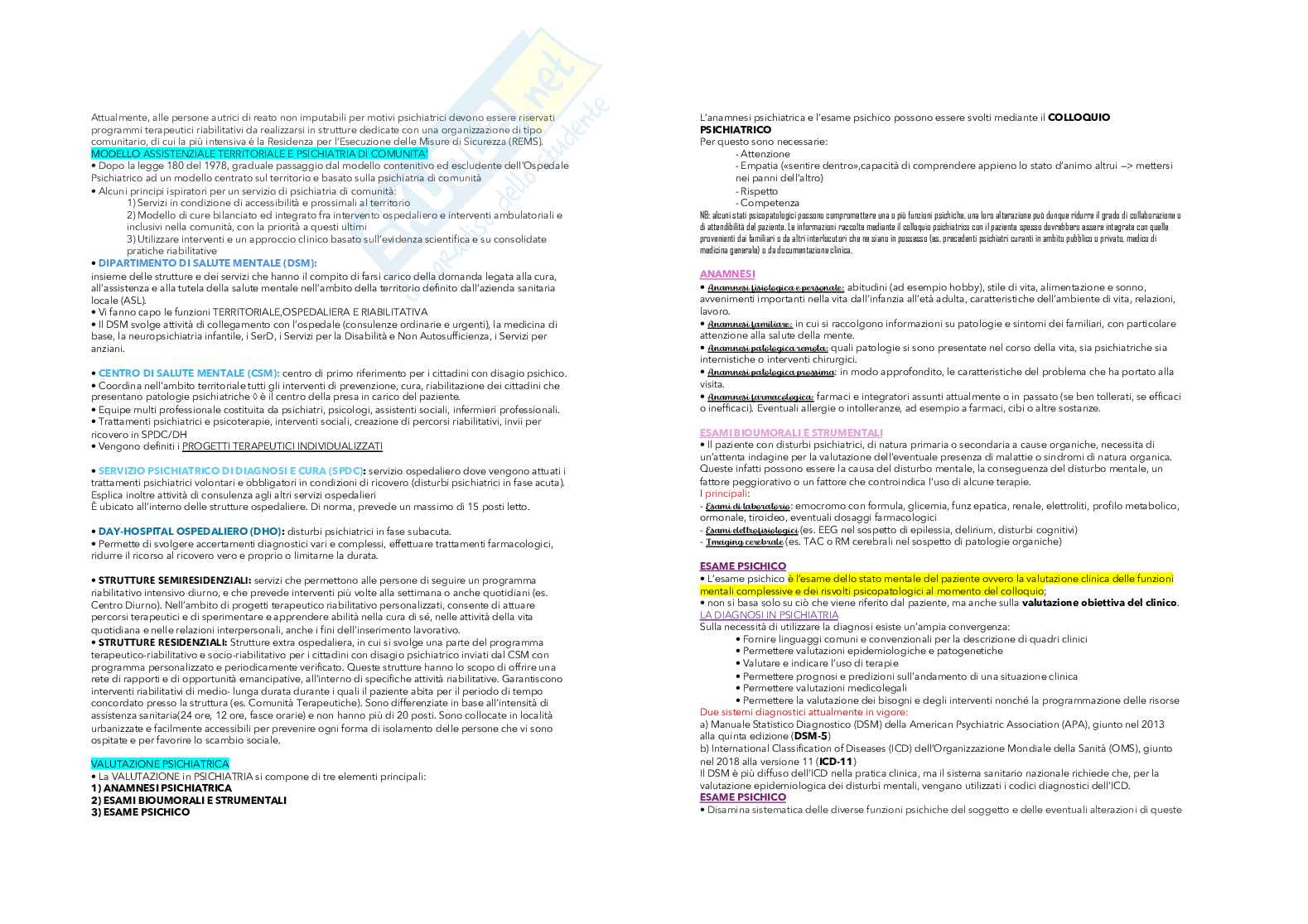 Psichiatria  Pag. 2