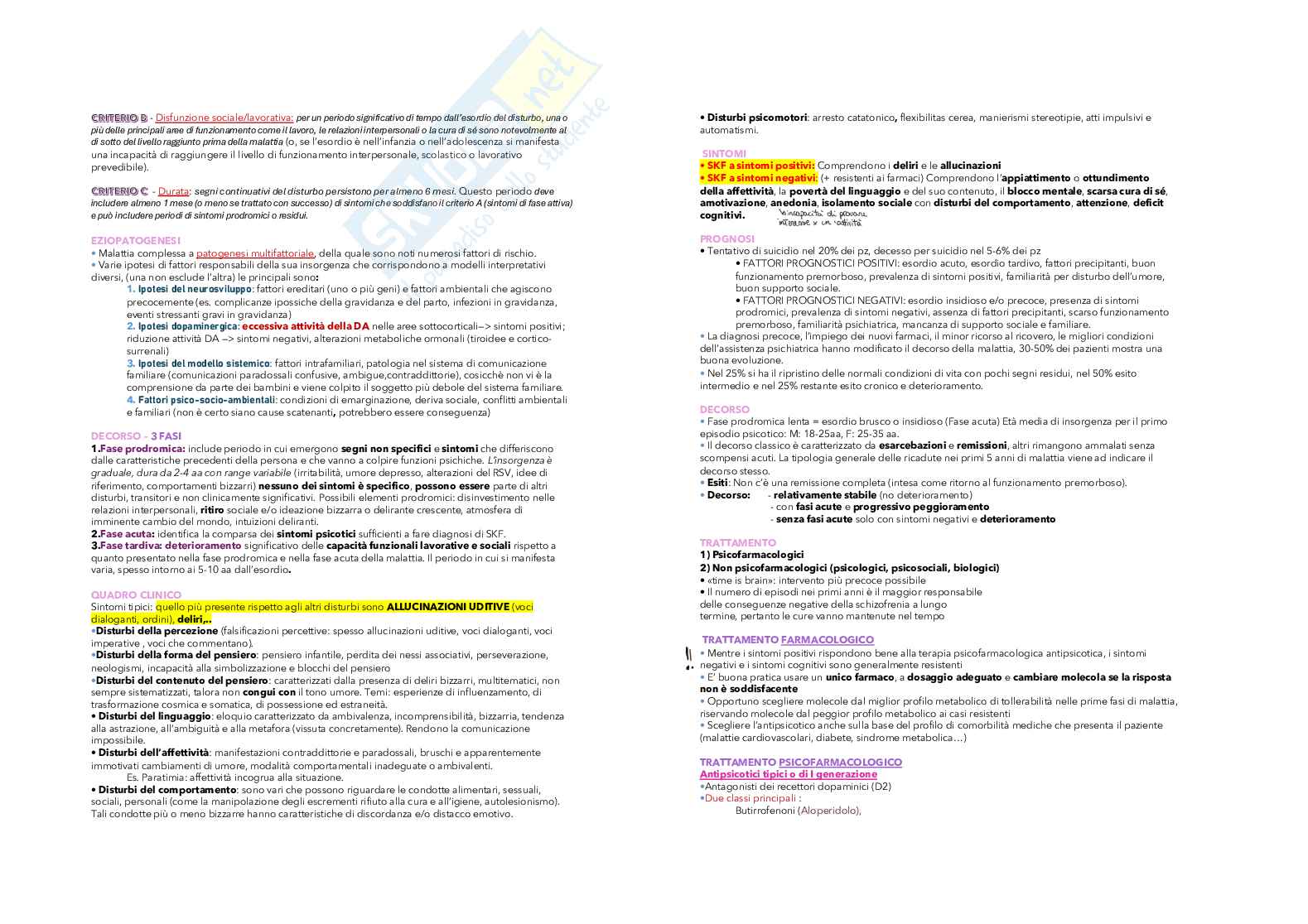 Psichiatria  Pag. 6