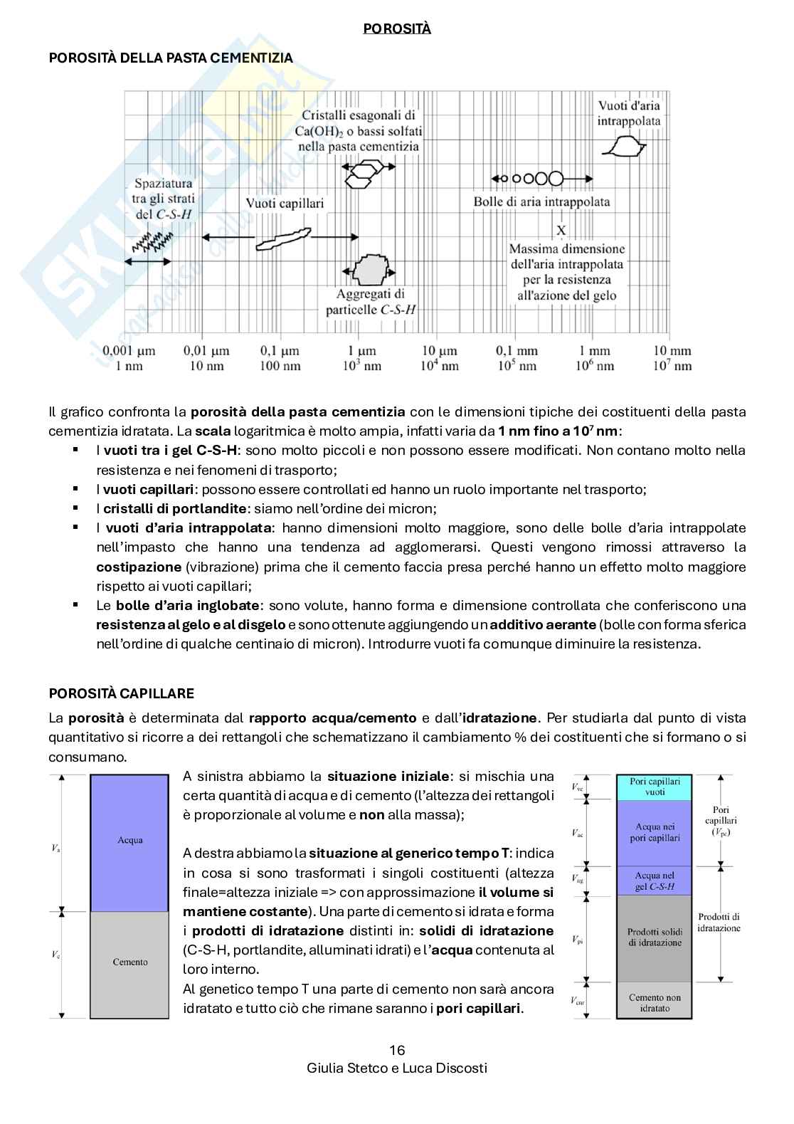 Appunti sulla seconda parte del corso Struttura, proprietà e applicazioni dei materiali Pag. 16