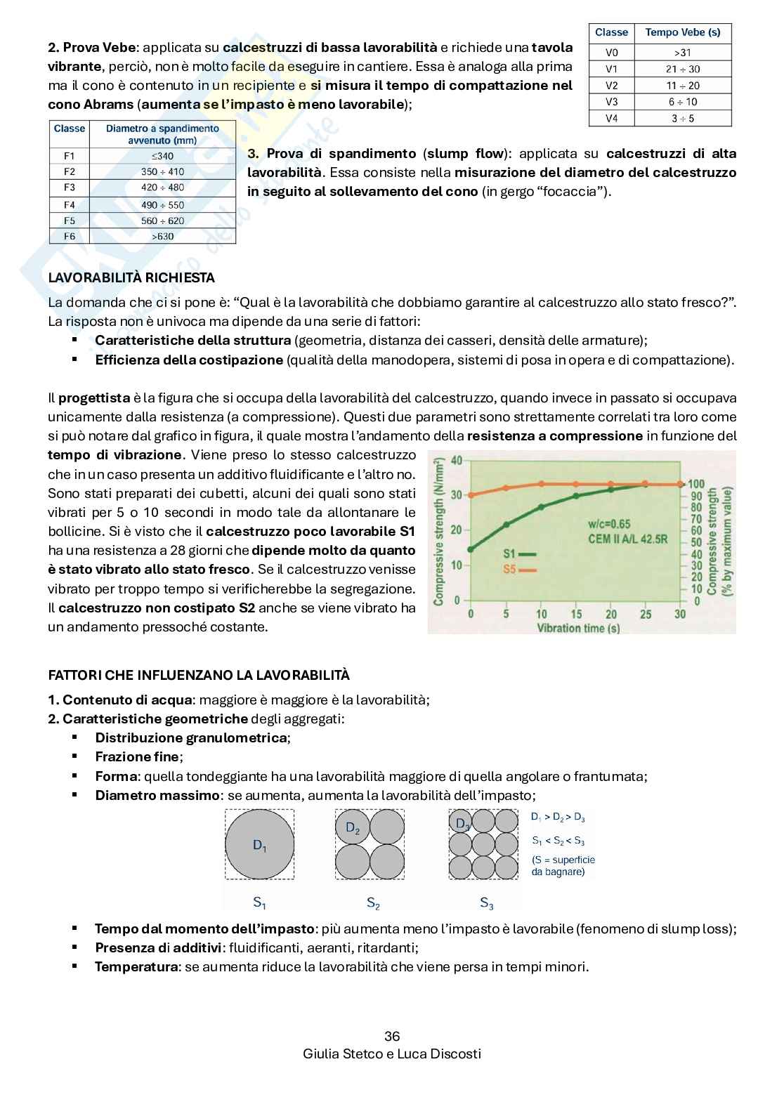 Appunti sulla seconda parte del corso Struttura, proprietà e applicazioni dei materiali Pag. 36