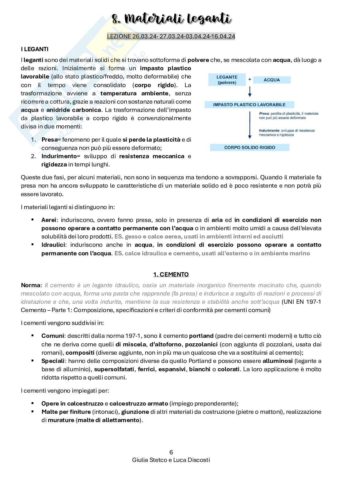 Appunti sulla seconda parte del corso Struttura, proprietà e applicazioni dei materiali Pag. 6