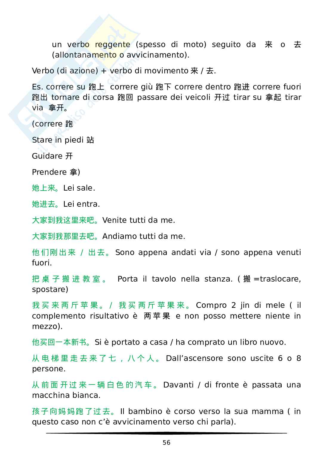 Grammatica cinese - appunti Pag. 56