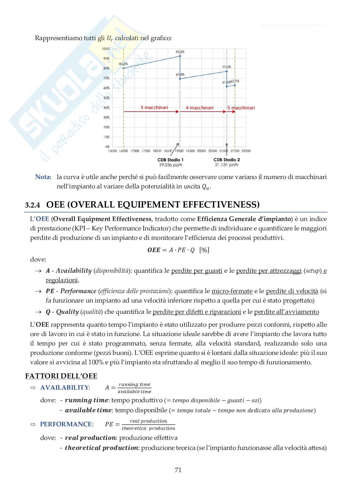 Appunti di Impianti meccanici Pag. 71