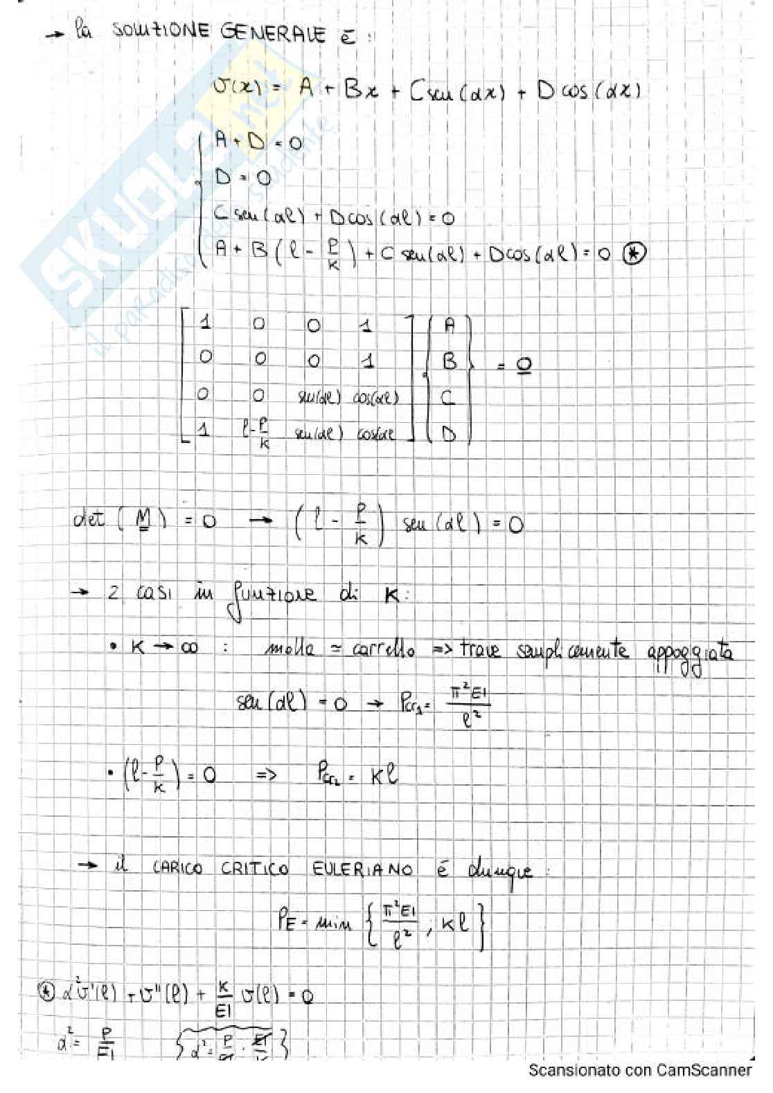 Stability of structures - Appunti Pag. 31
