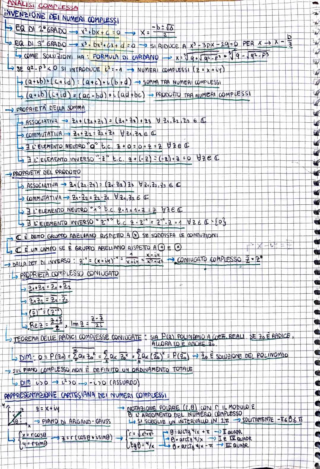 Metodi matematici per la fisica: analisi complessa  Pag. 1