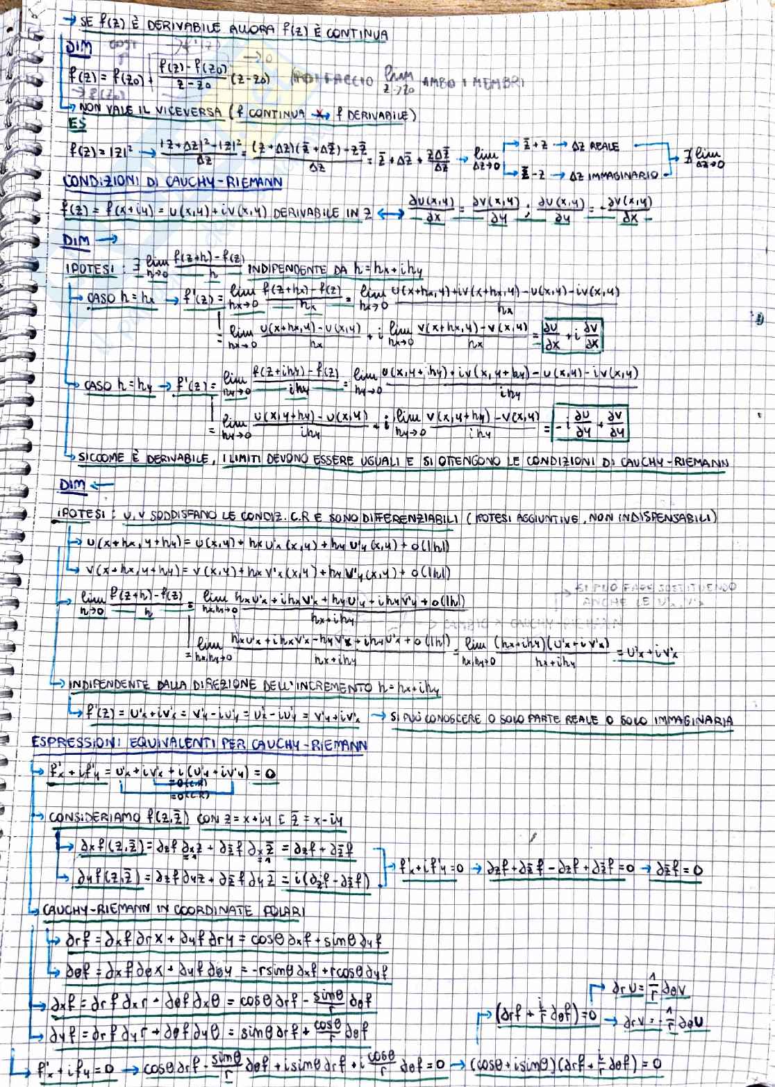 Metodi matematici per la fisica: analisi complessa  Pag. 6