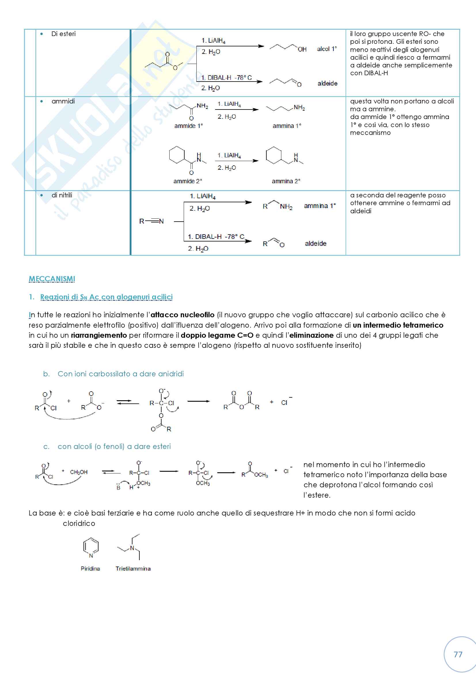 Schema chimica organica parte 3 Pag. 6