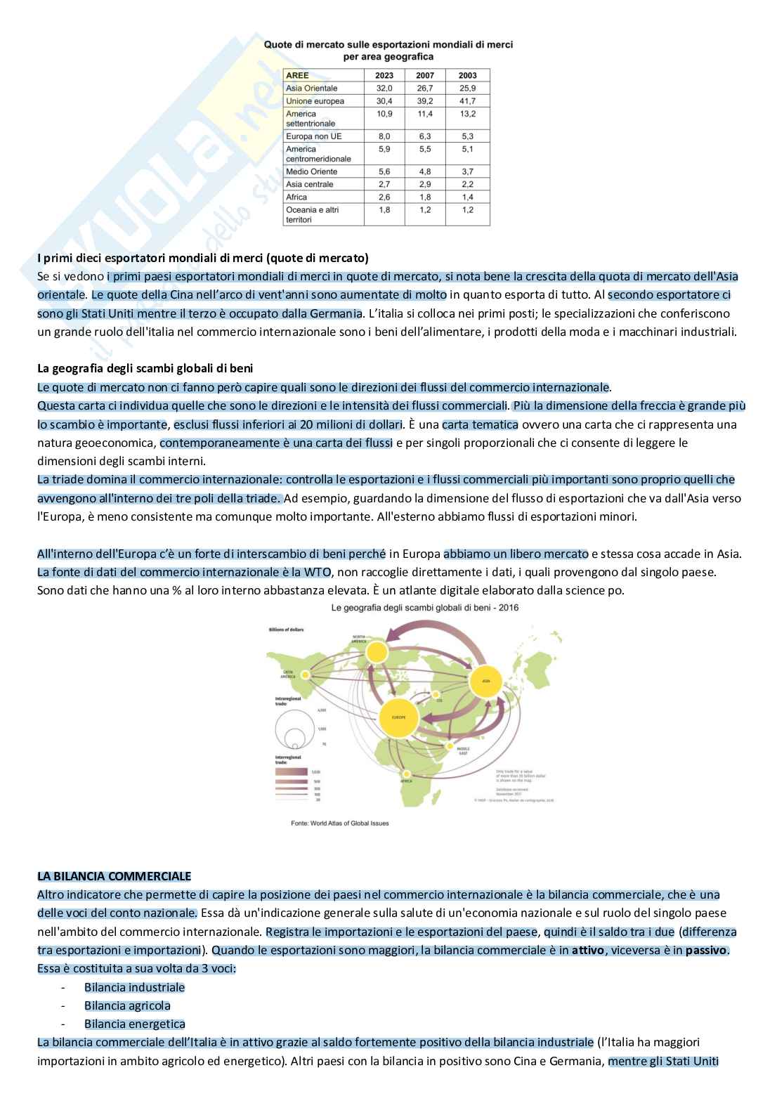 Geografia delle comunicazioni e del commercio internazionale Pag. 6