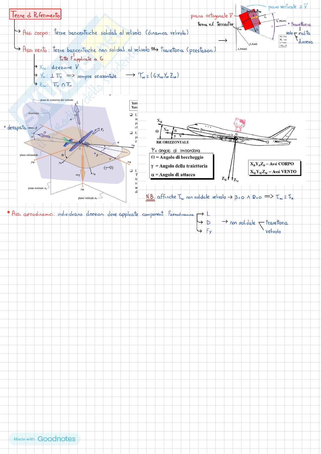 Appunti di Meccanica del volo Pag. 1