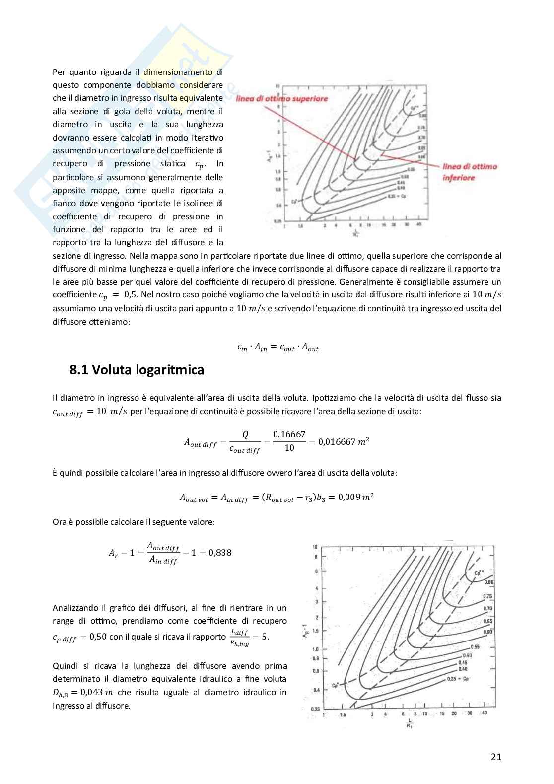 Dimensionamento pompa centrifuga Pag. 21