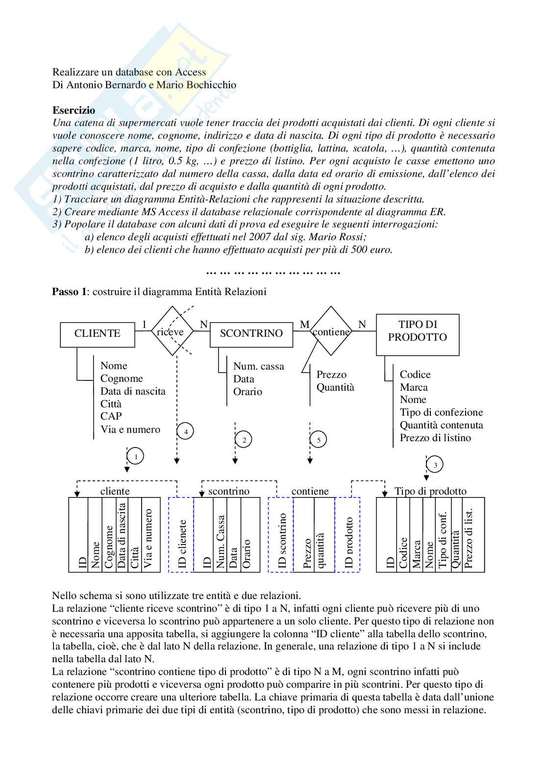 Creare un data base con Access, esercizio del supermercato Pag. 1