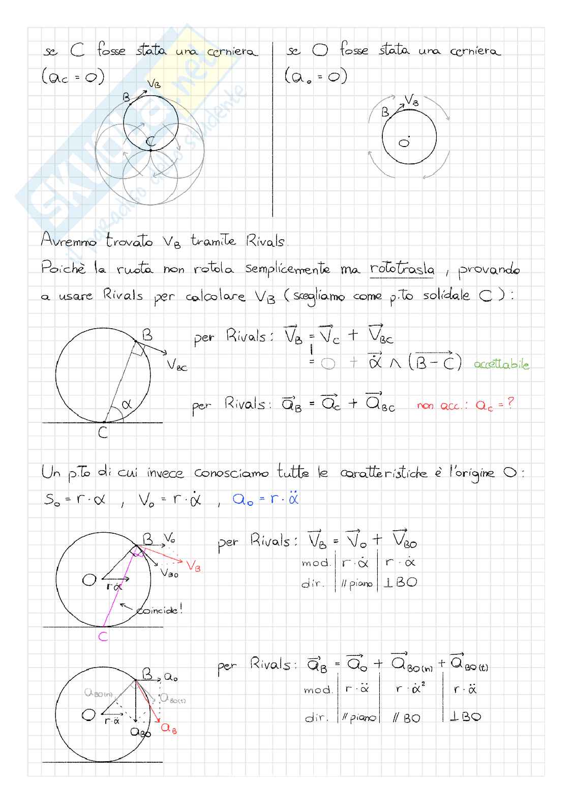Rappresentazione complessa e cinematica della ruota  Pag. 6