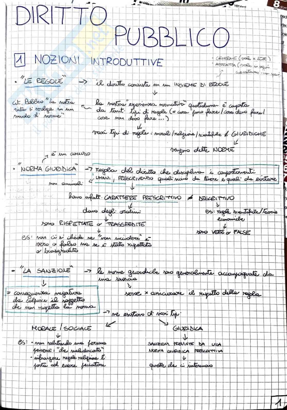 Riassunto esame Diritto pubblico, Prof. Andrea Brighenti, libro consigliato Lineamenti di diritto pubblico, Falcon Pag. 1