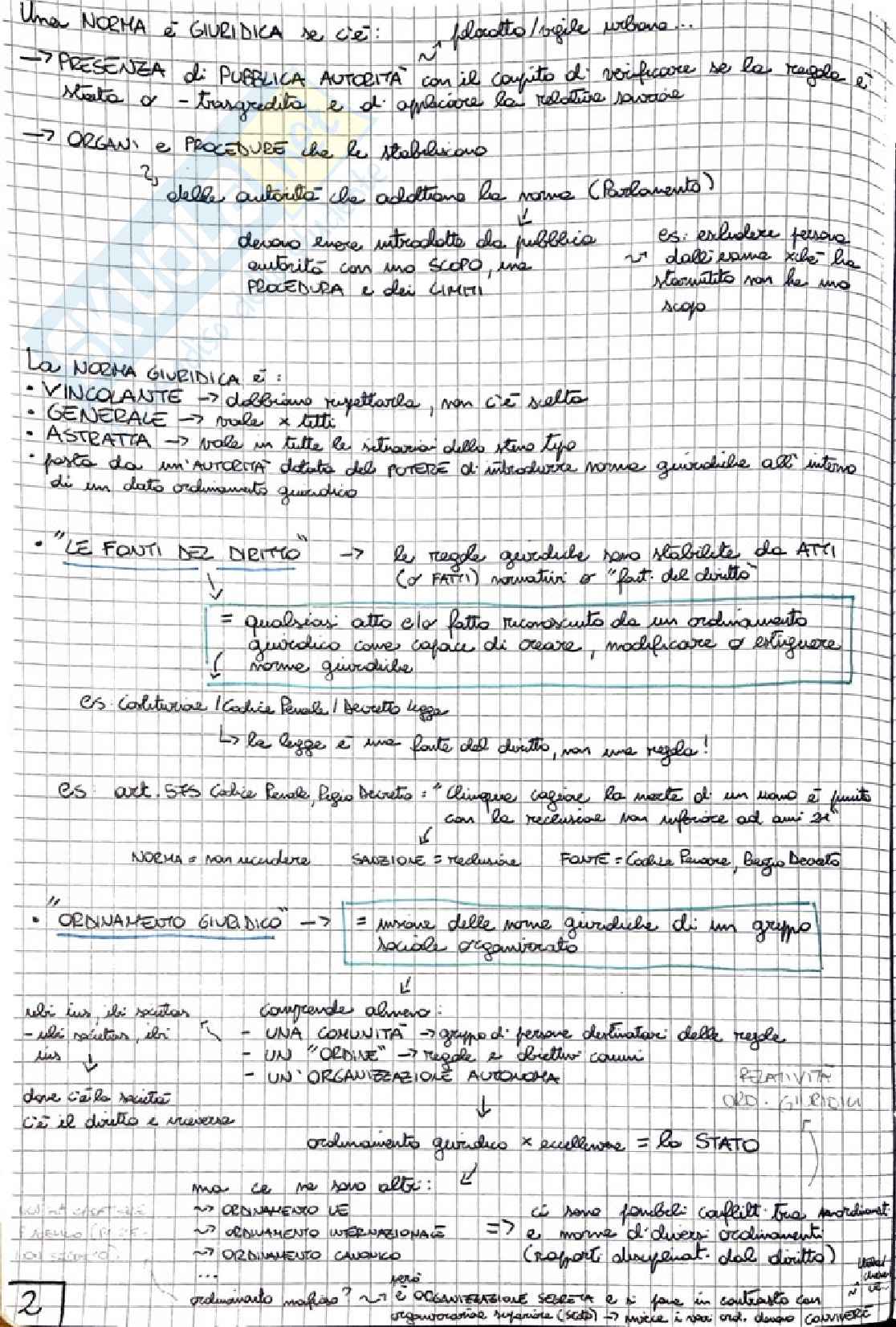 Riassunto esame Diritto pubblico, Prof. Andrea Brighenti, libro consigliato Lineamenti di diritto pubblico, Falcon Pag. 2