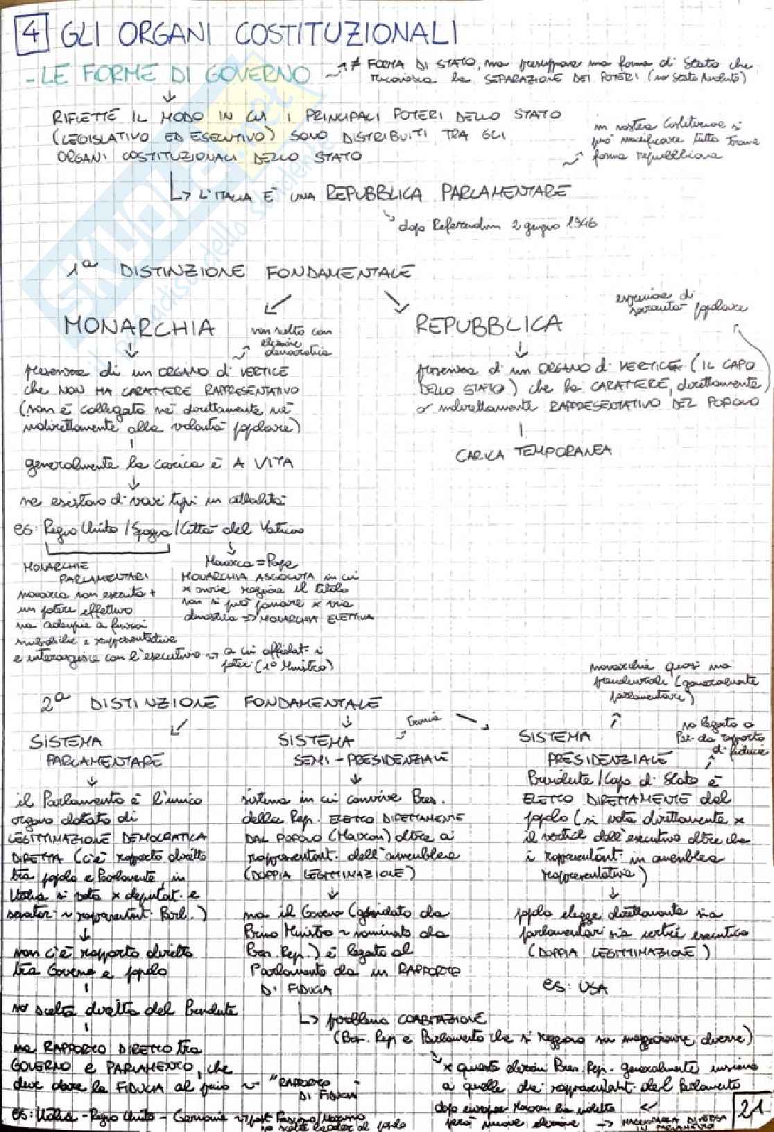 Riassunto esame Diritto pubblico, Prof. Andrea Brighenti, libro consigliato Lineamenti di diritto pubblico, Falcon Pag. 21