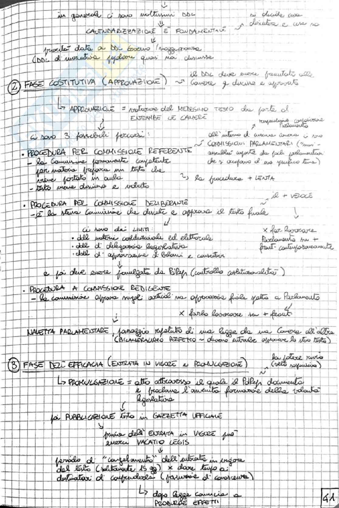 Riassunto esame Diritto pubblico, Prof. Andrea Brighenti, libro consigliato Lineamenti di diritto pubblico, Falcon Pag. 41