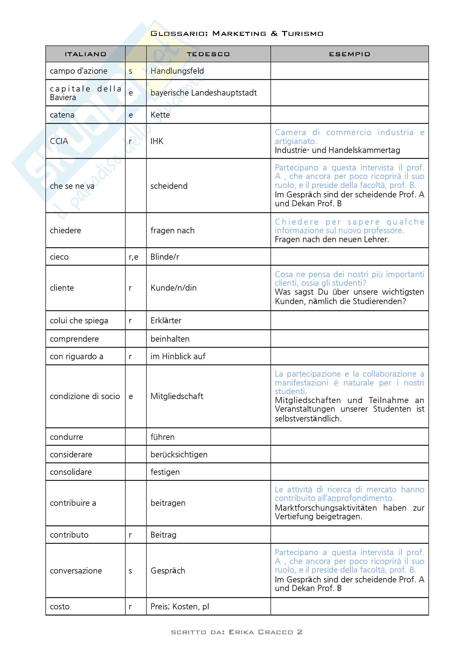 Lingua tedesca - Marketing e Turismo Pag. 2