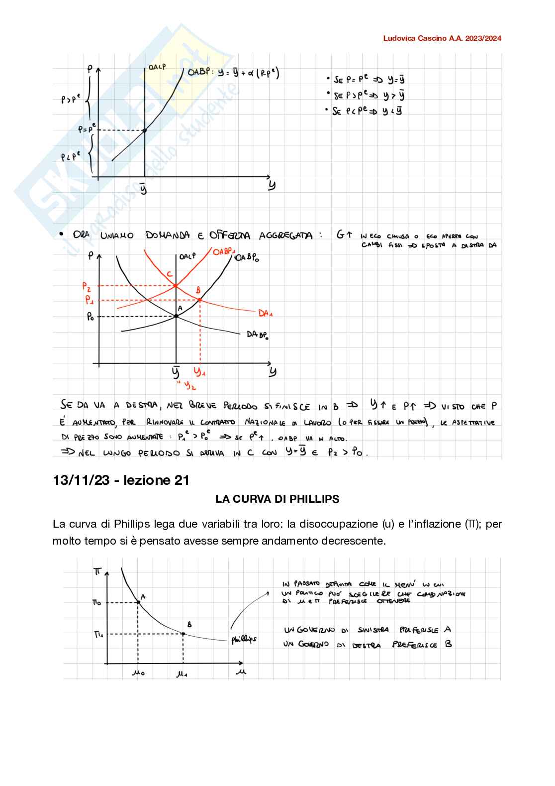 Riassunto esame Politica economica, Prof. Segghezza Elena, libro consigliato Macroeconomia, Mankiw   Pag. 21