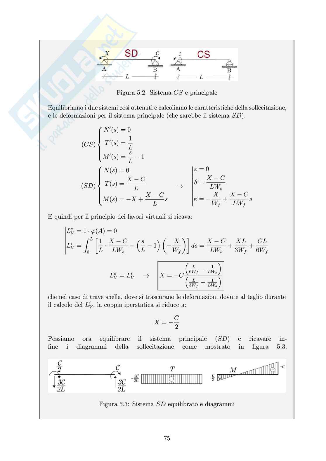 Appunti di Scienza delle Costruzioni (anche per PM2) [SDC] Pag. 76