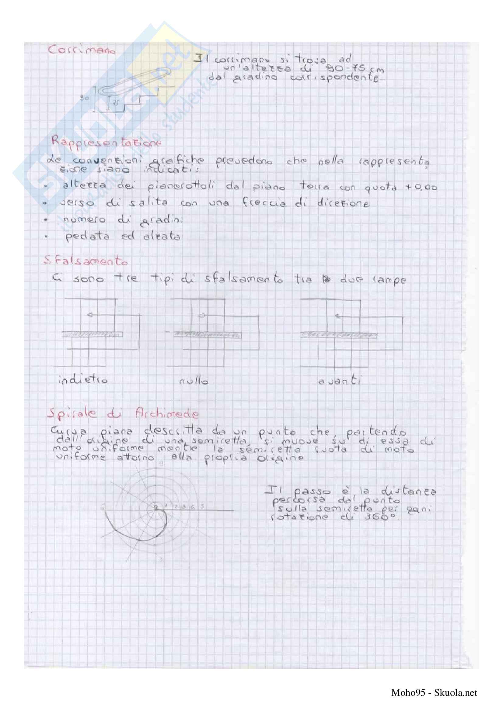Teoria e Tecnica della rappresentazione - Teoria Pag. 16