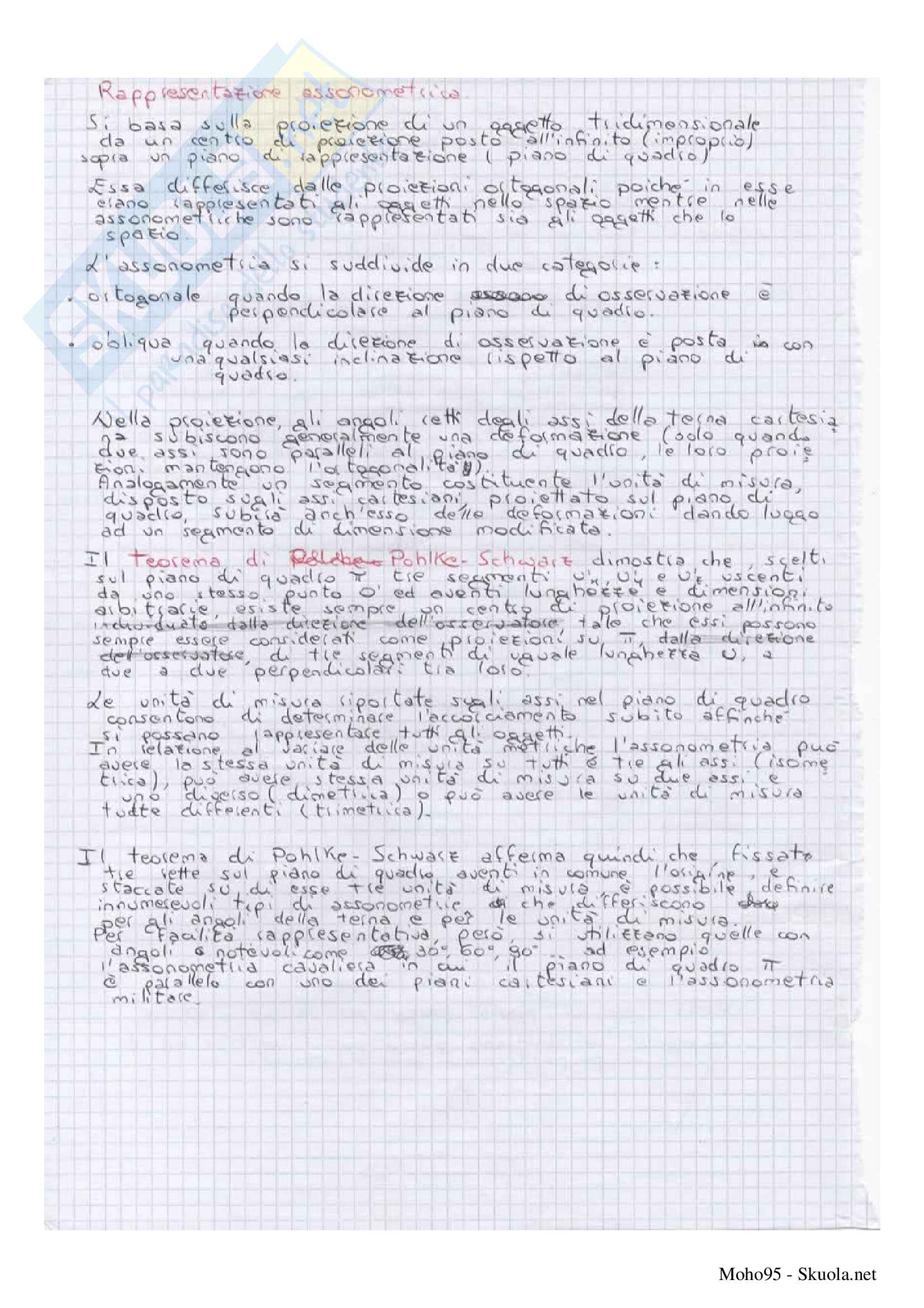 Teoria e Tecnica della rappresentazione - Teoria Pag. 6